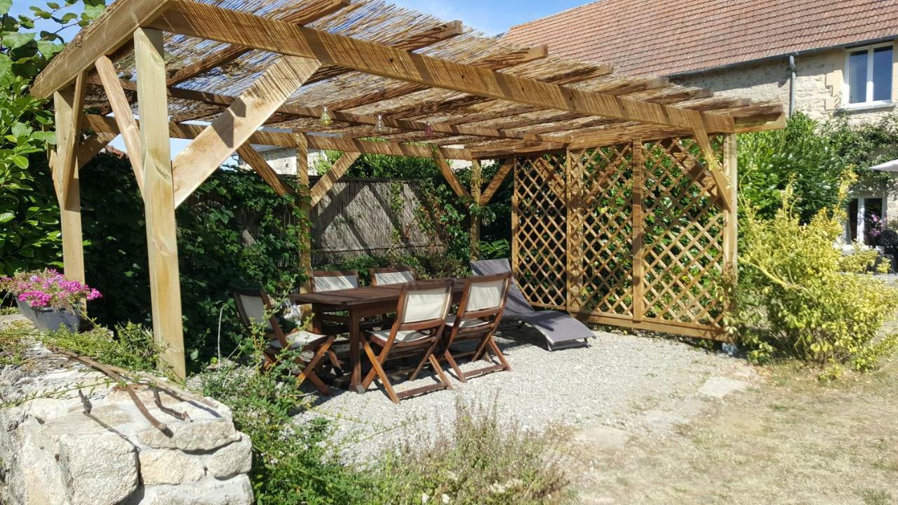 Gitesdecampagne Saint-Etienne-de-Fursac Ngoại thất bức ảnh